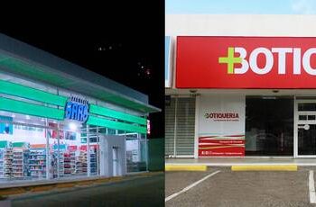 Farmacia SAAS y Botiquería generan rentabilidad y permanencia en el tiempo